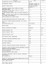 4K 50A11750 50'' 126 Ekran Smart 4K Ultra HD Android TV 7