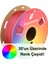 Panchroma Pla Filament Mat Pastel Karpuz 1