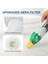 Duck Vac Kompakt Elektrikli Süpürge Için 4 Paket Yedek Filtre, Yıkanabilir Filtre Elektrikli Süpürge Parçaları (Yurt Dışından) 3