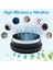 Afoddon A200PRO/A200, Orfeld B08/C10A/C10G, Nequare S12 S25 S26 Serisi Kablosuz Elektrikli Süpürge Için 6 Adet Hepa Filtre (Yurt Dışından) 4