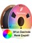 Panchroma Pla Filament Mat Askeri Mor 1