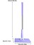 Otomatik Bez Değiştiren Mop Sap Çekbez Bırak & Sap Itbez Tut 360° Başlık 8X16 cm & Sap: 68 cm 2