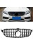 Mercedes C Serisi W205 Gtr Panjur 2019-2021 Arası Uyumlu Siyah 1