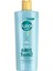 Collagen Blends Sülfatsız Saç Bakım Şampuanı Always Young ve Yıpranma Karşıtı (350 ml) 1