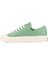 Palla Ace Cvs Org Vintage Green Unisex Ayakkabı 2
