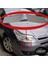 Citroen C4 Far Yıkama Kapağı Sol (Şöför Tarafı) 1