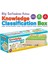 Ahşap Bilgi Sınıflandırma Kutusu Eğitici Mazgallı Oyuncak 88 Parça Knowledge Classification Box 5