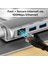 Unıtek 360 Derece Döner 5in1 Metal Notebook Standı (Ethernet, 2xusd3.0, Hdmı, 100W Pd) (D1109B01) 4