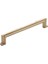 Mobilya Kulbu Altın Renk 160MM Kulp 1 Adet (SY4714 0160 Gl) 2