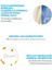La Roche Posay Anthelios Uvmune 400 Invisible Fluid SPF50+ 50 ml 4