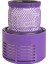 Dyson V10 Absolute Süpürge Hepa Filtresi 2