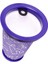 Dyson CY22, CY23, CY24 Dikey Süpürge ile Uyumlu Ön Filtre 3