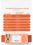 Wiserlife Beauty Collagen Hidrolize Kolajen Tip I-Iıı Hyaluronik Asit Glisin L-Lizin ve Vitamin C Içeren Takviye Edici Gıda 30 Saşe 2 Adet 6
