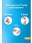 Enterogermina Family 5 ml 10 Flakon 2 Adet 8
