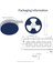 Nordic NRF5340 Yüksek Performanslı Bluetooth 5.3 Modülü (Yurt Dışından) 5