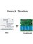 Wifi Akıllı ANAHTAR+RF433 Uzaktan Kumanda 85-265V 2.4g Wifi (Yurt Dışından) 2