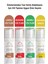 Leke Karşıtı Doğal Güneş Kremi 50+ Spf 50 ml 2