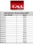 34X20 Derin Çelik Tencere 200 2