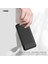 Basic P10 10000mAh Powerbank 10W - 2 Port LED Gösterge - Taşınabilir Şarj Cihazı 4