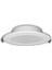 Cata Ct 5650 Zümrüt 10W Backlight LED Spot 3200K Gün Işığı 2