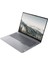 Thinkbook 16 Gen 6 Intel Core I5 13420H 8gb 1tb SSD 16" Fhd+ Fdos Taşınabilir Bilgisayar & Per4 Çanta 21KH00SXTRP303 3