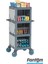 Elite Procart Procart 203 Hastane, Okul, Yurt, Rezidans ve Restaurant Servis Arabası 1 Adet 1