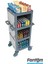 Elite Procart Procart 203 Hastane, Okul, Yurt, Rezidans ve Restaurant Servis Arabası 1 Adet 2