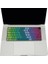 Macbook Air Pro M1-M2-M3 Klavye Koruyucu (Us To Tr) Touchıd'li A2681 A3113 A2941 A3114 A2442 A2779 A2992 A2918 A2485 A2780 A2991 ile Uyumlu Dazzle Pembe Yeşil 2