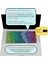 Macbook Air Pro M1-M2-M3 Klavye Koruyucu (Us To Tr) Touchıd'li A2681 A3113 A2941 A3114 A2442 A2779 A2992 A2918 A2485 A2780 A2991 ile Uyumlu Dazzle Pembe Yeşil 3