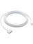 Usb-C - Magsafe 3 Kablosu (2 M) 1