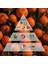 Mandarine Sorbet Saç & Vücut Misti 100 ml - Sınırlı Sayıda 4