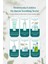 Heartleaf Calming Toner Pad - Houttuynia Cordata Özlü Dinlendirici Tonik Ped 8