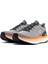 Max Cushioning Suspension Erkek Gri Koşu Ayakkabısı 220930 Gry 2