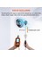 Anemometre Rüzgar Hızı ve Sıcaklık Ölçer, Teleskobik Saplı | Benetech GM8901+ 4