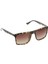 HW2085 C2 Unisex Polarize Güneş Gözlüğü 3