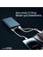 Ultimate UP65 15000mAh 100W Süper Hızlı Şarj Cihazı - Laptop Şarj Edebilir Powerbank - 2 USB 2 PD Port - Dijital Ekran - Taşınabilir Şarj Cihazı 4