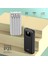 Basic P21 20000mAh 10W Kendinden Kablolu Şarj Cihazı - Powerbank - 2 USB Port 4 Kablo Çıkışı - LED Ekran - Taşınabilir Şarj Cihazı 3