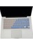 Macbook Air Pro Klavye Koruyucu (Türkçe Q) R.powder (Eski USB Li Model 2008/2017 Yılı) ile Uyumlu R.powder Mavi Pembe 2