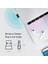 Archer T2UB Nano, AC600 Mbps, Çift Bant, Wi-Fi 5 & Bluetooth 4.2, Ikisi Bir Arada USB Adaptör 3