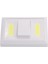 Cob Ledli Duvar Dolap Lambası WT-382 2
