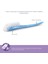 Philips Avent Doğal Tepkili Natural Response Pp Hoşgeldin Bebek Hediye Seti 3