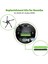 Irobot Roomba S9 (9150) S9+ S9 Plus (9550) S Serisi Aı Robot Süpürge Kitleri Için 3 Takım Kauçuk Fırça, 8 Yan Fırça (Yurt Dışından) 4