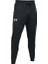 Sportstyle Tricot Jogger Erkek Eşofman Altı 1290261-001 Siyah 1