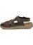 408123.M5FX Vizon Erkek Sandalet 3