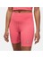 Air Jordan Women's Ribbed Bike Shorts DZ3180-894 2