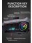 Y10 Kask Kulaklık Bluetooth Motosiklet Kulaklık 5,3 Bluetooth Int 3