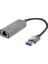 SW-U334 Gri Metal USB 3.0 To RJ45 10/100/1000MBPS Gigabit Adaptör 2