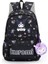 Hello Kitty Sanrio Anime Sırt Çantası, Kuromi Cinnamoroll Cüzdan Cazibesi ile Okul Çantaları, Öğrenci Kız Günlük Seyahat Gücü Kilinet Renk: Kuromi-A (Yurt Dışından) 1