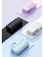 H9 20000 Mh Pd 20W ve USB 22.5W Fast Hızlı Şarj Dahili Type C ve Lightning Kablolu Dünya Standartlarına Uygun Polymer Batarya Birebir Amper LCD Göstergeli Powerbank 2