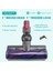Dyson V7 V8 V10 V11 V15 Elektrikli Süpürge Zemin Fırçası Başlığı Yedek Parçaları (Yurt Dışından) 4